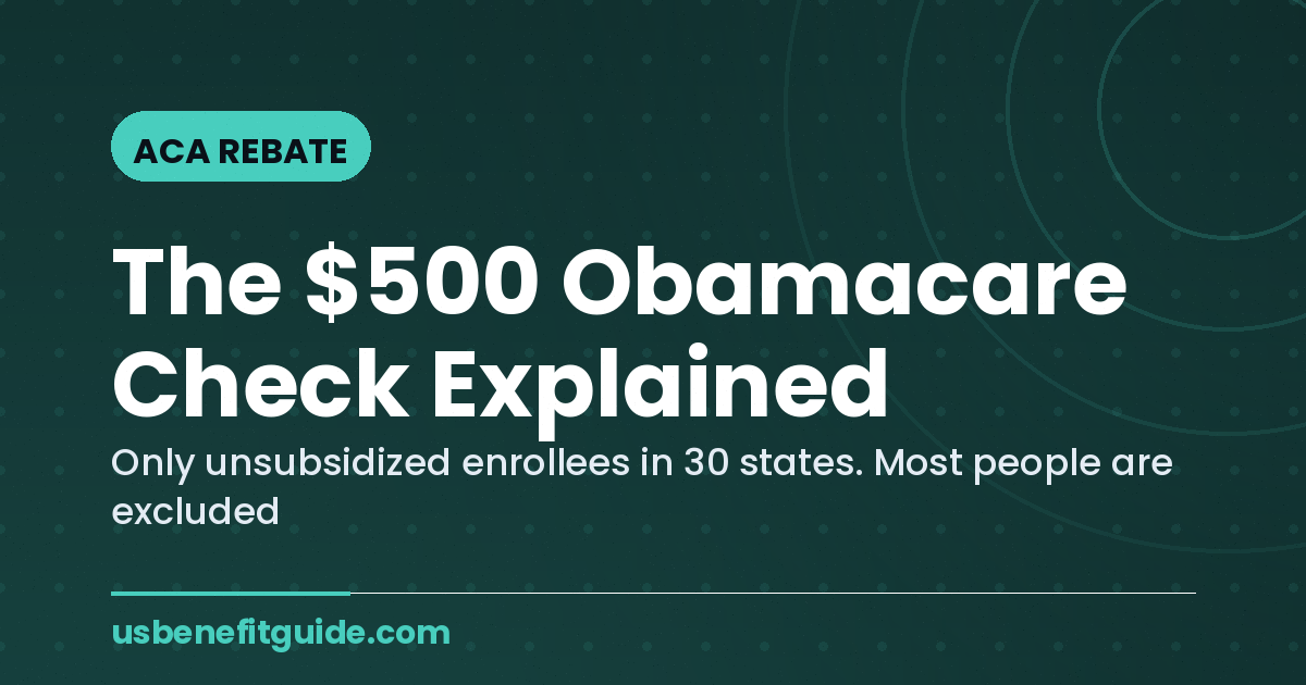 $500 Obamacare Rebate Checks: Who Actually Gets One
