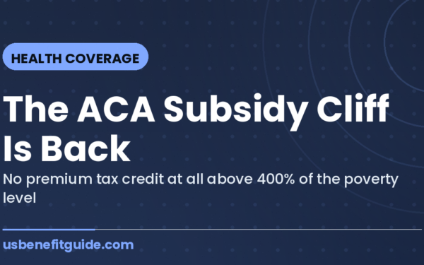 ACA Open Enrollment 2027: The Subsidy Cliff Is Back