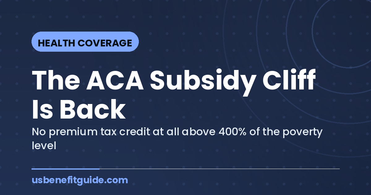 ACA Open Enrollment 2027: The Subsidy Cliff Is Back