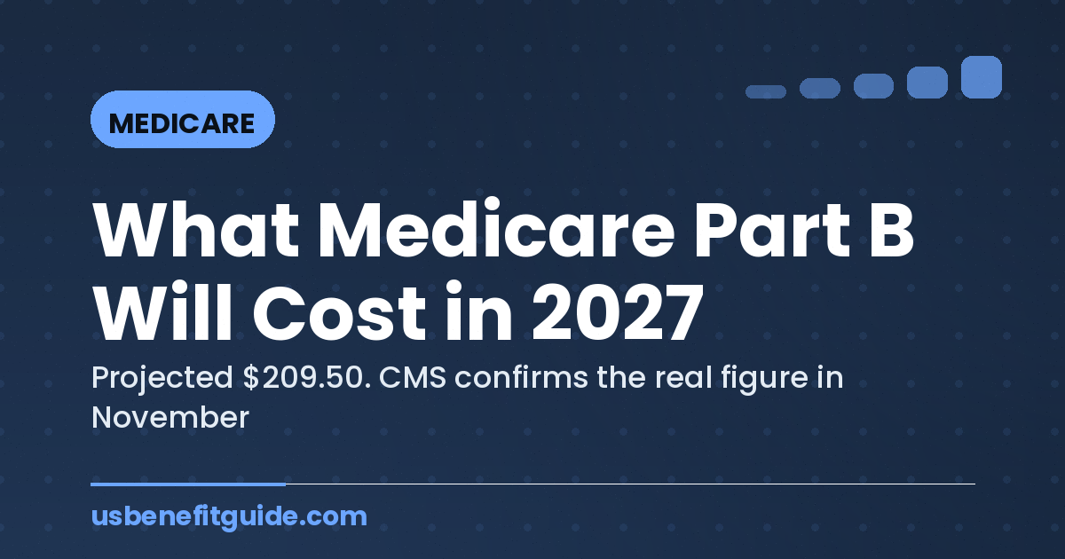 Medicare Part B Premium 2027: What It Will Cost