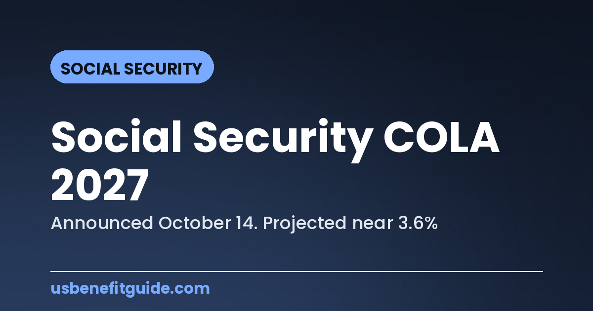 Social Security COLA 2027: What the Increase Will Be