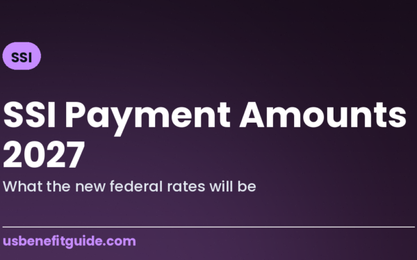 SSI Payment Amounts 2027: What You Will Receive